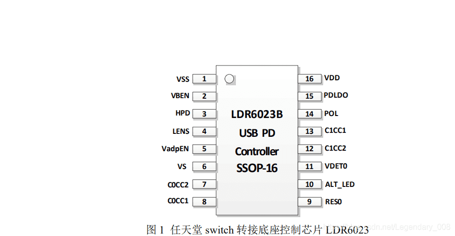 Pin on 2023秀场